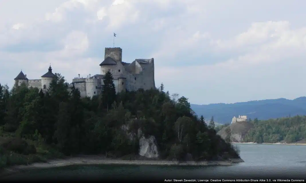 Bezgotówkowe Kino Objazdowe w Nidzicy – Wydarzenie, którego nie można przegapić